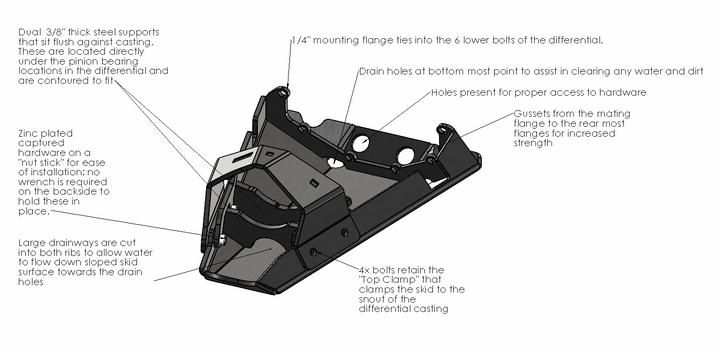 JL Rear Diff Skid (RDS).