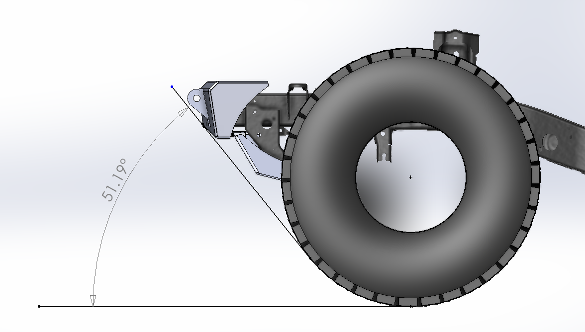 🪓 The Approach Angle Game: Is a Frame Chop Bumper Worth It? – Next ...