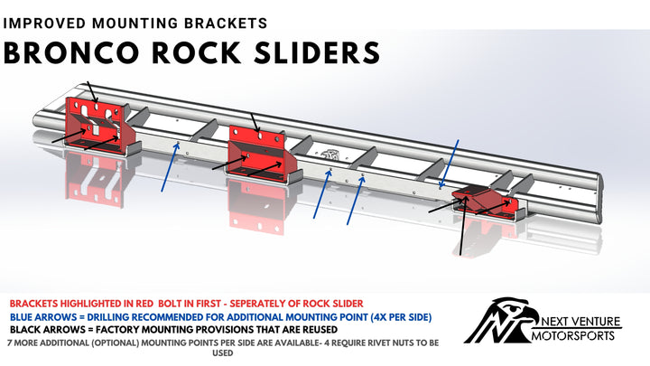 Bronco Rock Sliders